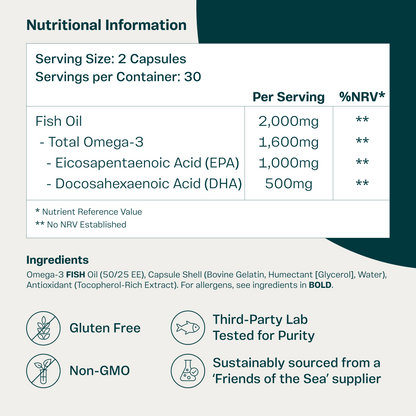 Brain Lube: High-EPA Omega 3 for Focus